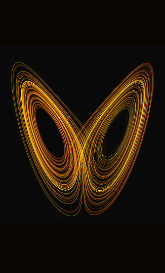 Dynamical System