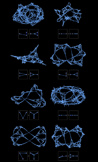 Wolfram Physics Project